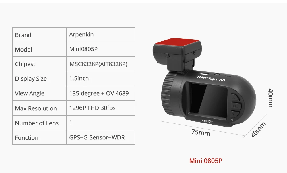 Arpenkin мини 0805P gps Автомобильный видеорегистратор 1296P конденсатор g-сенсор монитор парковки защита напряжения видео рекордер HD DVR видеорегистратор