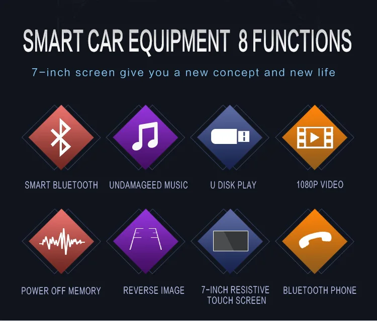 Sale Car CD player 7 inch automatic reversing rear view Bluetooth MP3 card radio instead of bicycle MP5 high definition DVD player 1