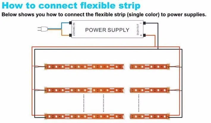 5 м 600 светодиодный s 2835 SMD Светодиодные ленты Водонепроницаемый IP65 DC 12V Высокая Яркость светодиодный ленты 120 светодиодный s/M супер яркий, чем 3528 Светодиодный лента