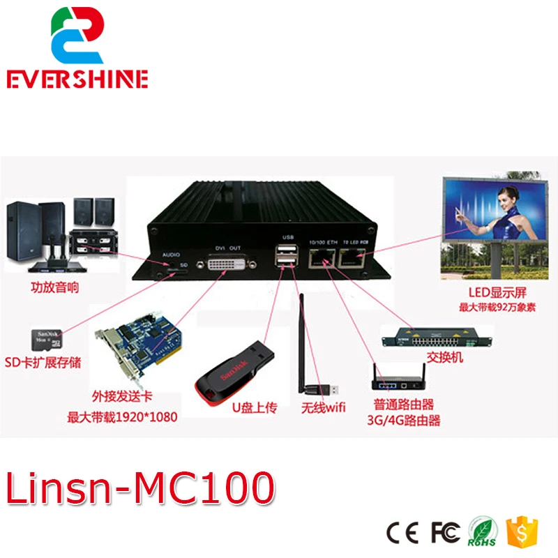 Система видеонаблюдения со светодиодной подсветкой linsn MC100 стандартная версия