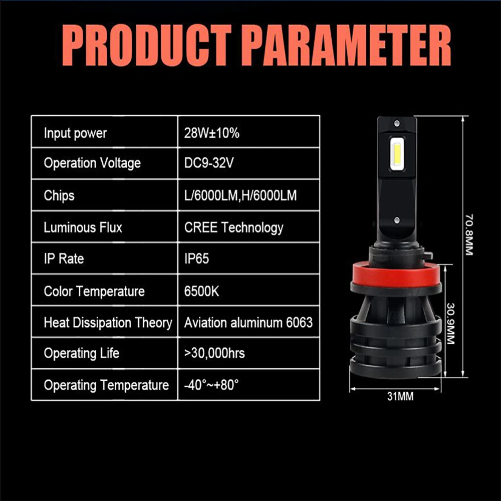 2 шт. Автомобильные светодиодные лампы H7 12 в 24 В 6500 к лм|Передние LED-фары для авто| |