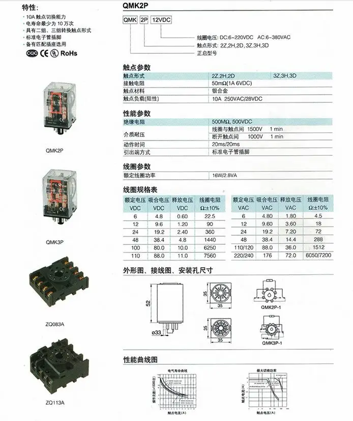 MK2P-I 6