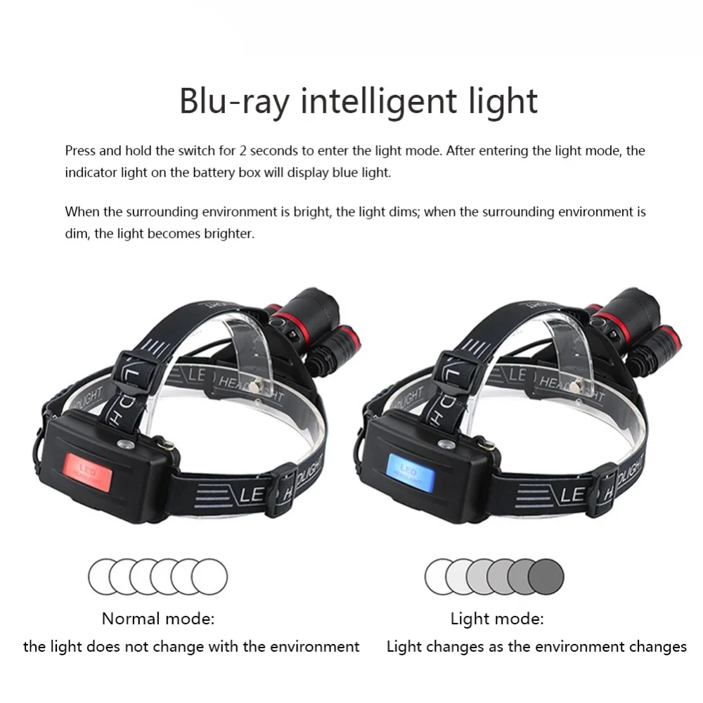 4-led headlamp