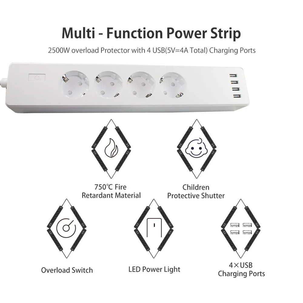 Wifi Smart power Strip 4 EU розетки с 4 usbзарядным портом синхронизации приложение Голосовое управление работа с Alexa Google Home Assistant