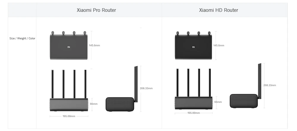 Оригинальный Xiaomi Router Pro 2600 Мбит/с умный беспроводной маршрутизатор WiFi сетевое устройство 4 антенны двухдиапазонный 2,4 ГГц 5,0 ГГц