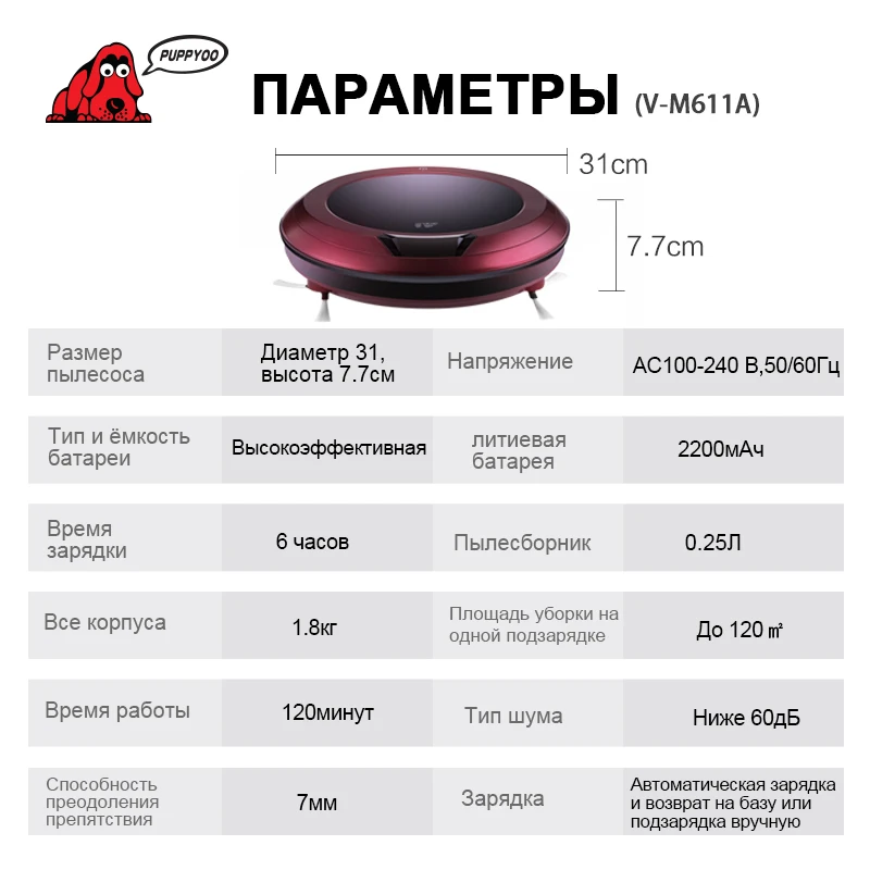 Габариты робота пылесоса xiaomi с базой. Робот-пылесос xiaomi mijia vacuum cleaner pro (cn). Робот пылесос габариты. Пылесос xiaomi s 10. Диаметр робота пылесоса xiaomi vacuum.