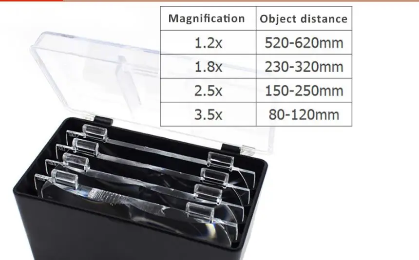 Лупа с четырьмя линзами и светильник 1.2X, 1.8X, 2.5X, 3.5X увеличительное стекло для чтения ювелирных изделий