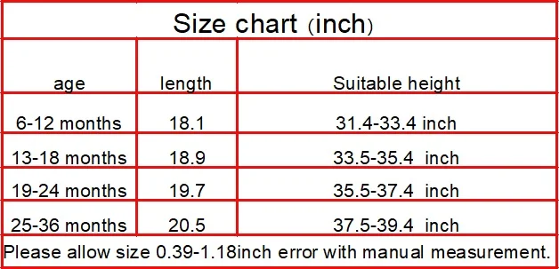 inch