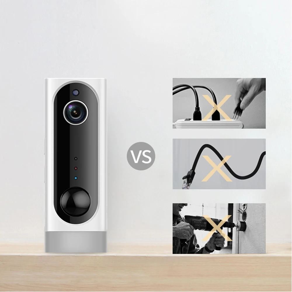 

2019 Newest Arrival Battery DVR Camera 720P 1080P Mobile Remote Monitor Battery Powered Dash Cam Smart PIR Body Detection Camera