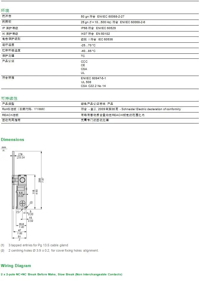 equipamentos e utensílios elétricos