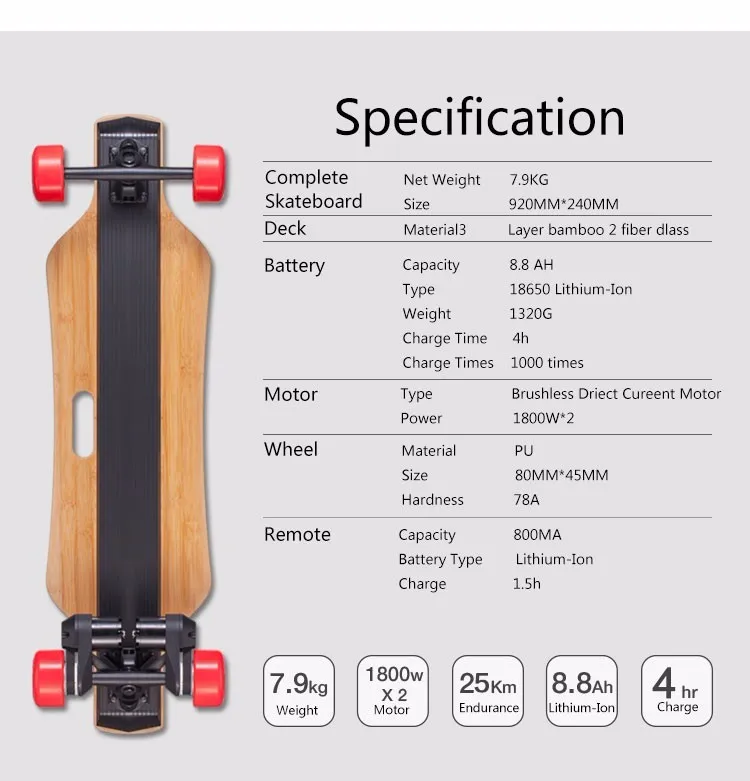 Мощный 1800 Вт* 2 двойной бесщеточный мотор 4 колесный Электрический Лонгборд скейтборд моторизованный скутер скейтборд доска с батареей samsung