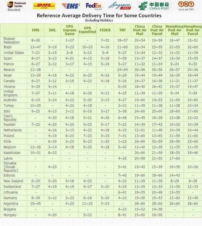 1 мм Толщина смолы X400 защита от пыли и ветра анти-шок очки шоры глаз защитные очки