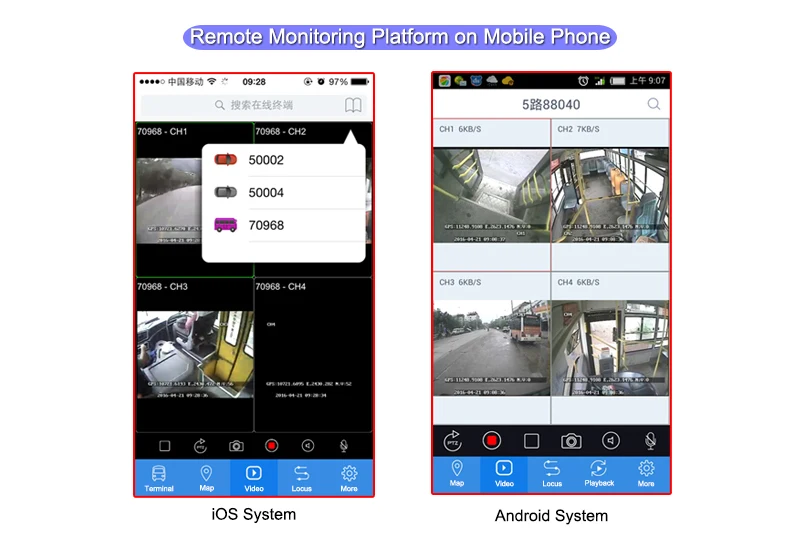 CCTV система безопасности дистанционного 3G GPS Wifi HDD 4CH жесткий диск автомобиля
