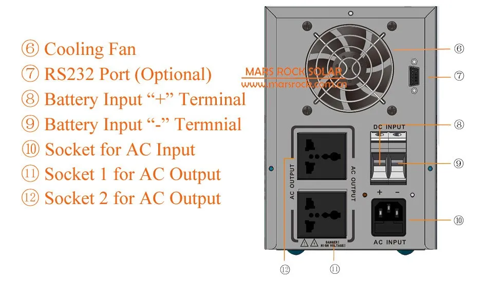 1-Back side.jpg