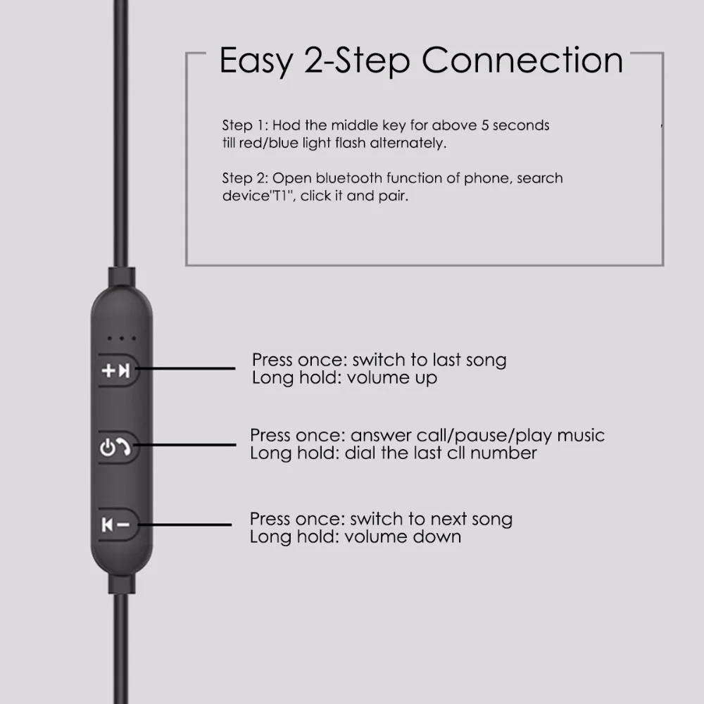 Wireless Headphone In ear Bluetooth Earphone Sports Sweatproof Stereo Headphone With Handsfree Mic For Phone Auriculare