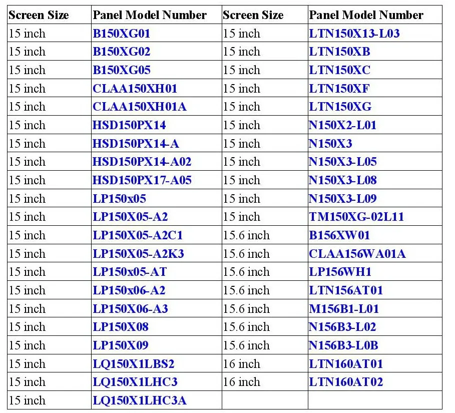 FIX-D6 30Pin LVDS кабель для HDMI контроллера 1ch 6bit 6 бит 26 см для 14,1 15,0 15,4 дюйма TFT lcd панель LVDS дисплей