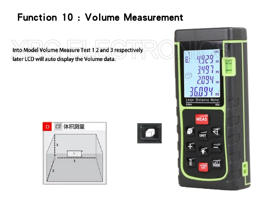 RZ-E detail function 12