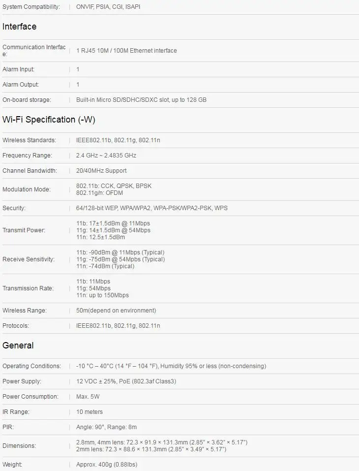 ds-2cd2442f-iw-spec2