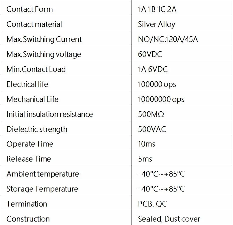 Specification