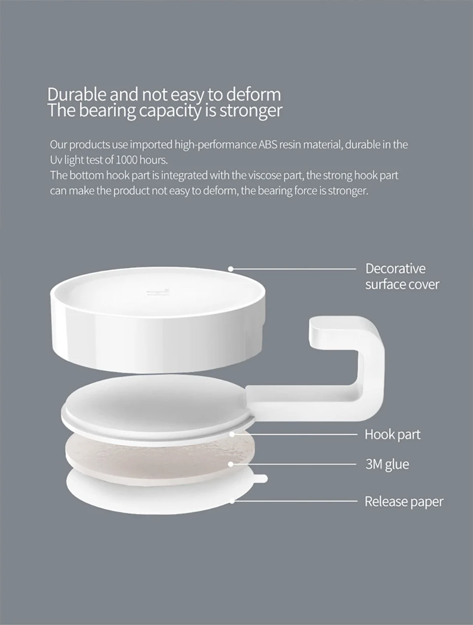 Xiaomi Mijia Little Adhesive Hooks Strong Bathroom Bedroom Kitchen Wall Hooks 3kg Max Load up new arrival in Stock (3)