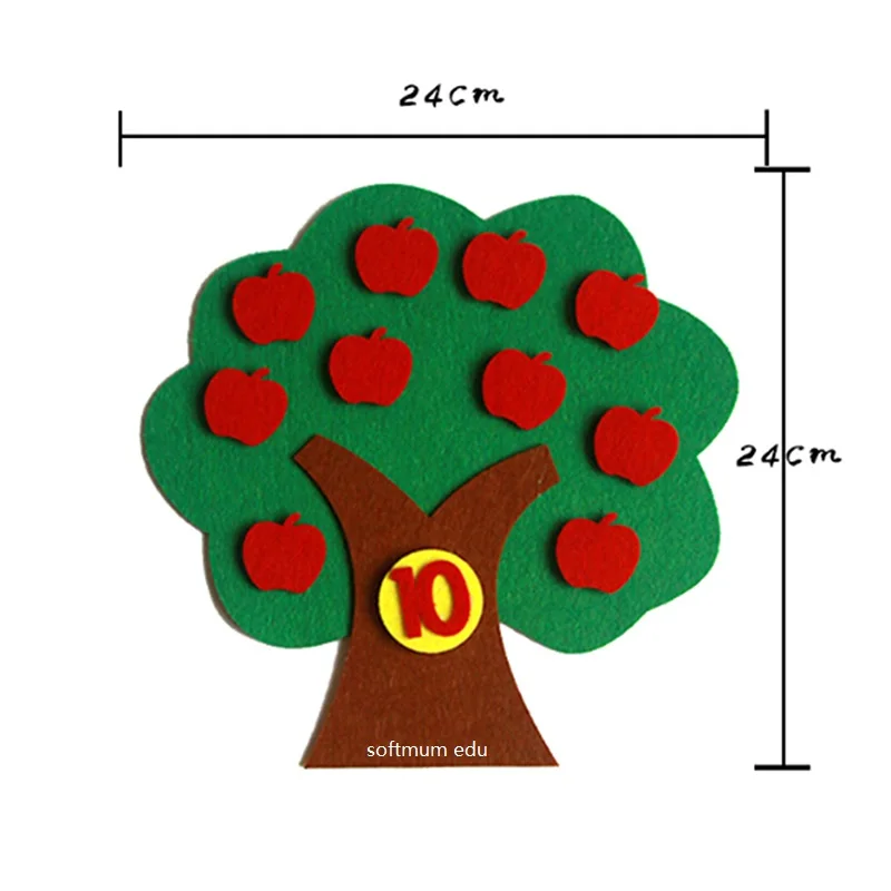 Детские математические яблочные игрушки в виде новогодних елок Монтессори обучающие средства подсчет 1-10 детский сад Руководство Diy ткань Раннее Обучение обучающая игрушка