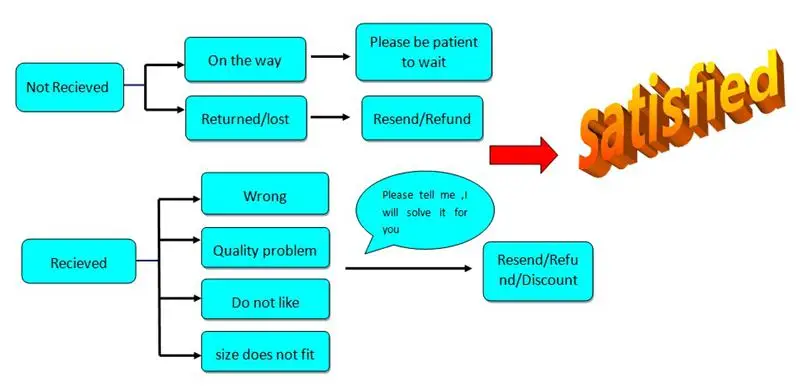 PYW41R~8NMGZJA99QO))}K2