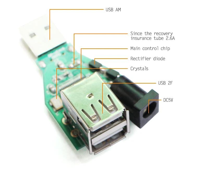 DIPO высокоскоростной 2 порта USB 2,0 хаб порт USB удлинитель до 15 м USB разветвитель адаптер