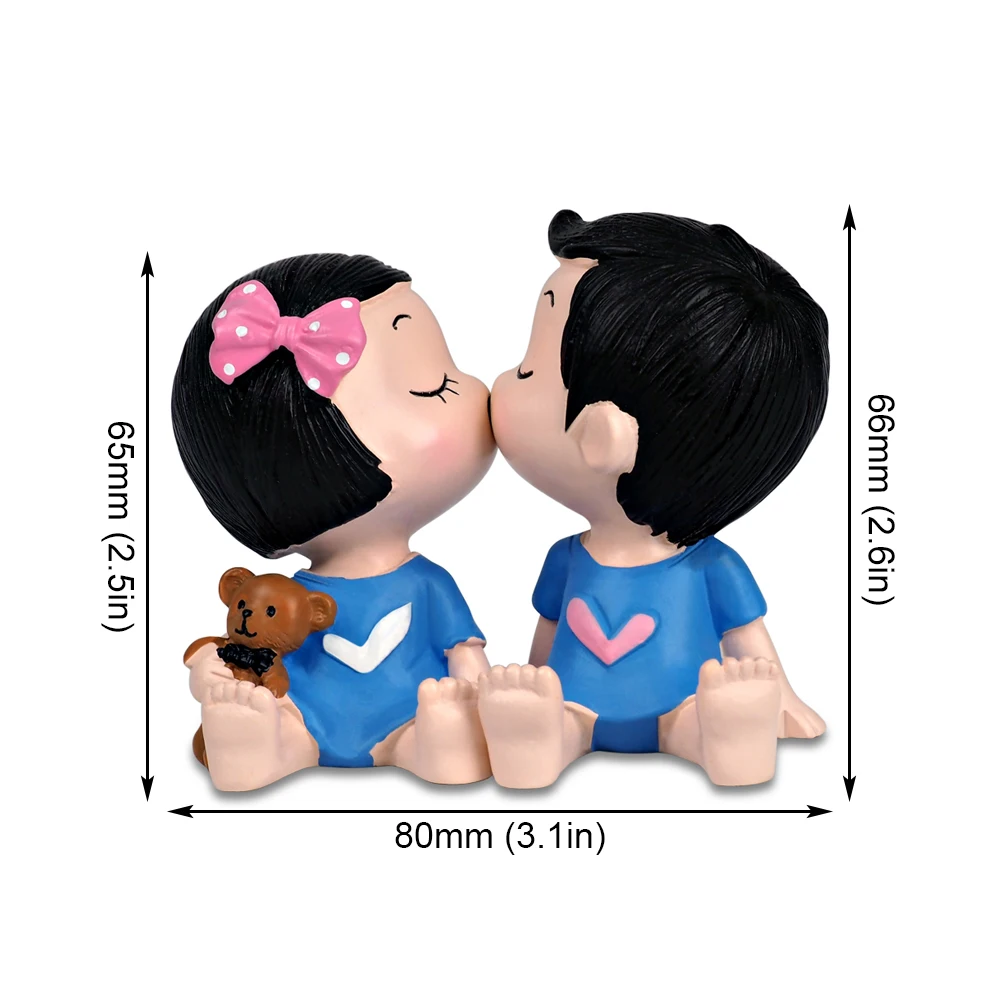 1 -  (2)