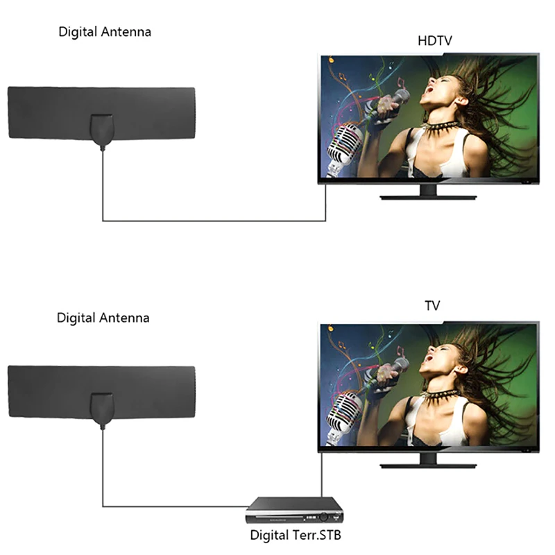 80 Mile 28dBi Long Range Freeview Крытый HDTV цифровой усилитель сигнала антенны ТВ антенна для 1080 p внутренний, HDTV
