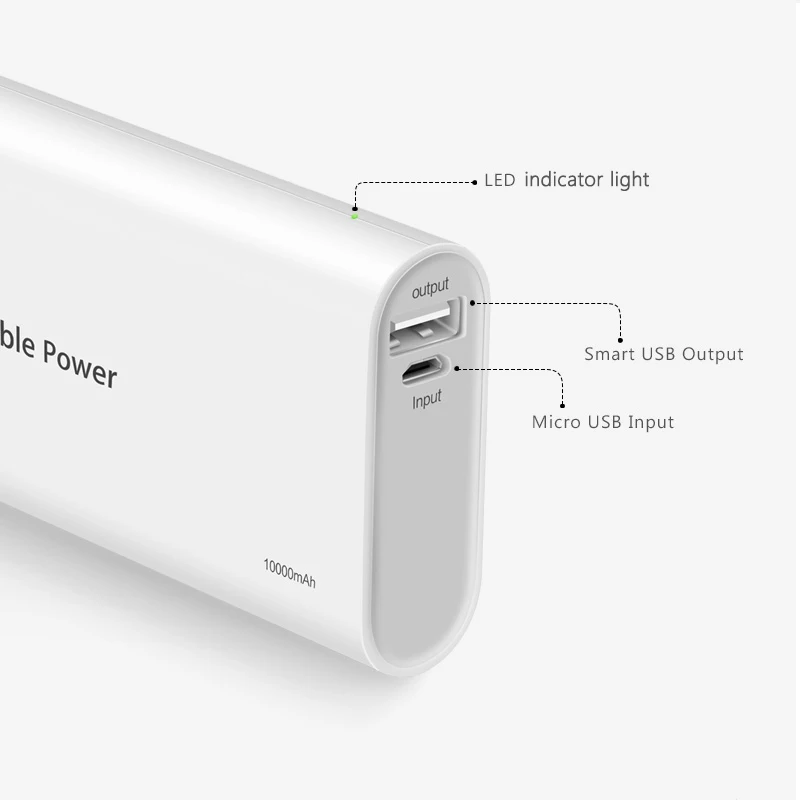 PISEN 10000mAh Power Bank Portable External Battery Pack LED Indicator USB Powerbank Mobile Charger for Phones Tablets