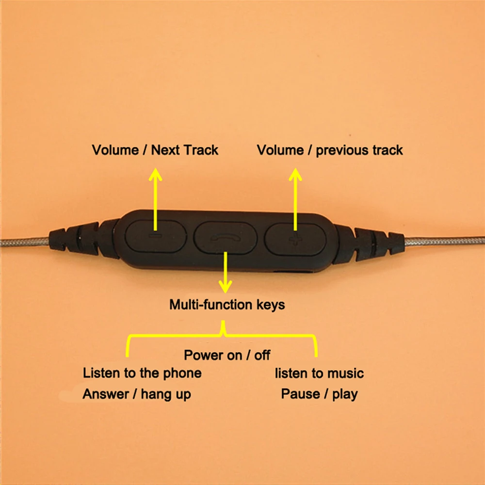 Upgraded Replacement Bluetooth Cable for IROCK A8 Earphone Headphone Cables Adapter Receiver Cord with Mic for iphone mp3