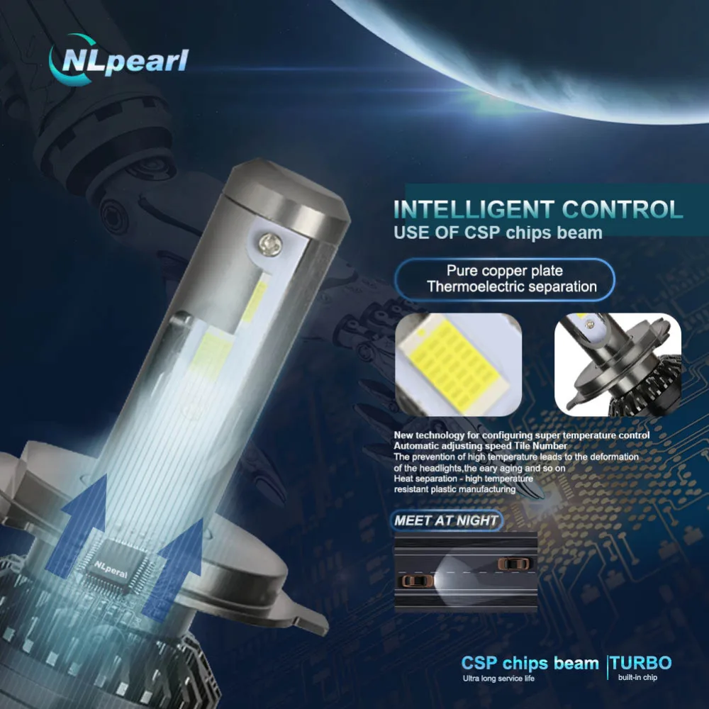 NLpearl H4 светодиодный фары автомобиля лампы 6000k 10000LM/пара 2 шт. светодиоды с чипом CSP H1