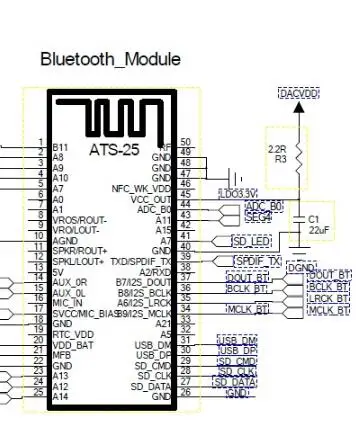 Lusya Bluetooth цифровая аудио Плата WAV/APE/FLAC без потерь ES9023 DAC декодирование ies или SPDIF выход 5-12 В AC/DC T0394