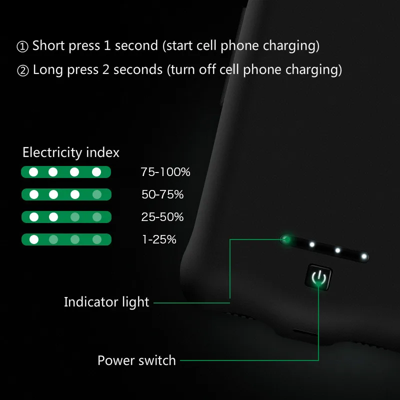 UVR для iphone 8/7/6 Батарея Дело 10000 mAh Мощность случае Зарядное устройство Bank внешняя