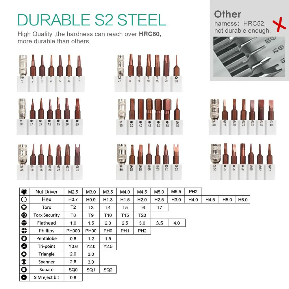 Магнитные водитель комплект профессиональный ремонт электроники Tool Kit S2 Сталь 60 в 1 прецизионных отверток комплект для IPhone Tablet