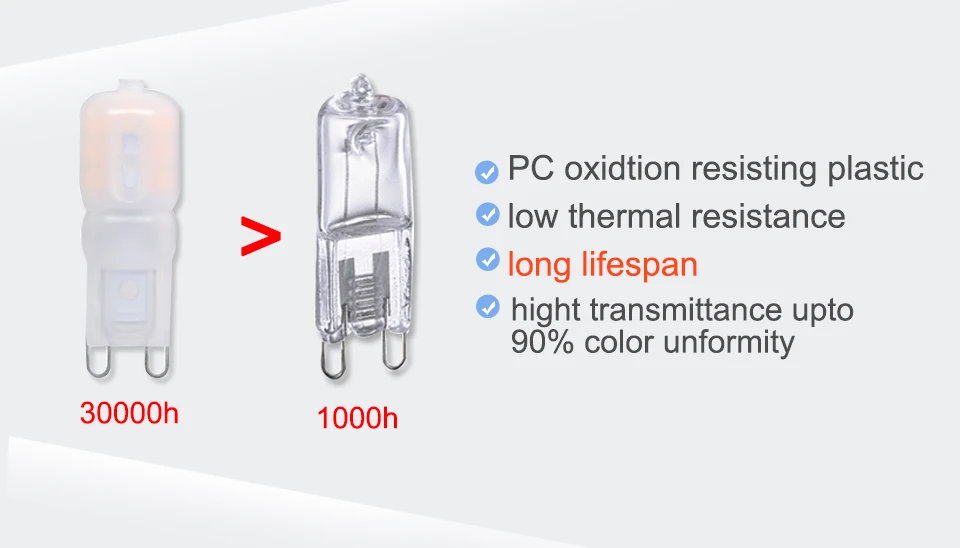 G9 LED Lamp 5W 7W 9W LED Light Bulb AC 220V 110V Chandelier (7)
