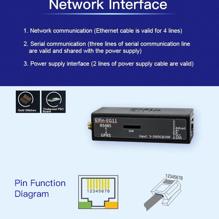 EG11 устройство последовательного порта подключение к сети Modbus TPC IP Функция RJ45 RS485 к GSM GPRS последовательный сервер