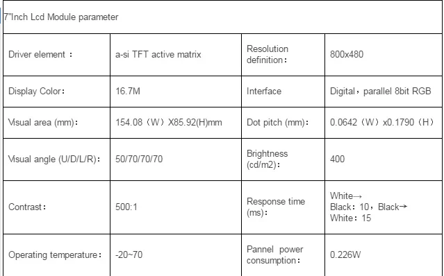 Для Raspberry pi 3/2B/B +, Banana Pi, Banana Pro, BB Черный 7-дюймовый HDMI сенсорный конденсатор экран 480*800 разрешение соотношение 7 "дюймовый ЖК-дисплей