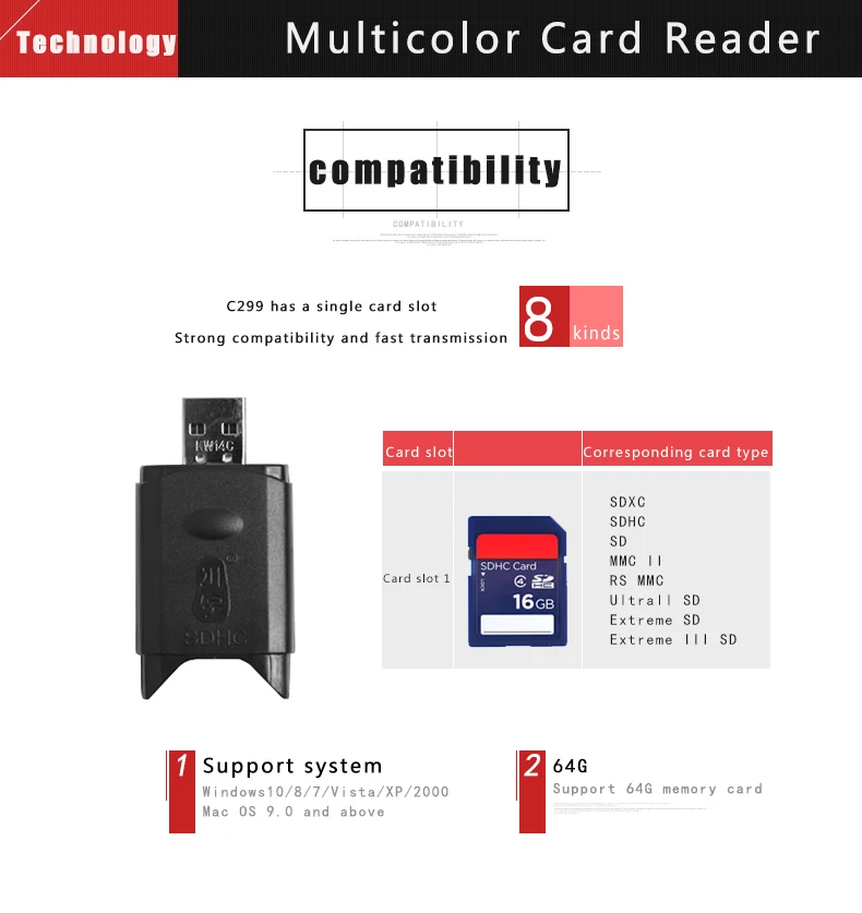 Kawau C299 USB 2,0 кард-ридер карта памяти SD MMC с одним слотом для карт Поддержка до 64 Гб один кард-ридер для компьютера