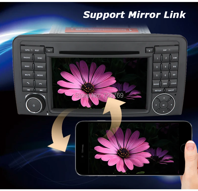 Top 16 GB Flash, 4 Core, 1024X600 Android 5.1 Car DVD Player for Mercedes-Benz R Class W251 with GPS Navigation System Bluetooth 10