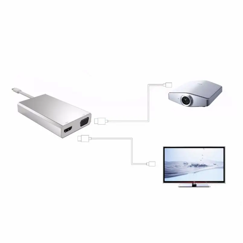 

Full-featured Integrated Full-featured Video Converter + Hub Jan 23