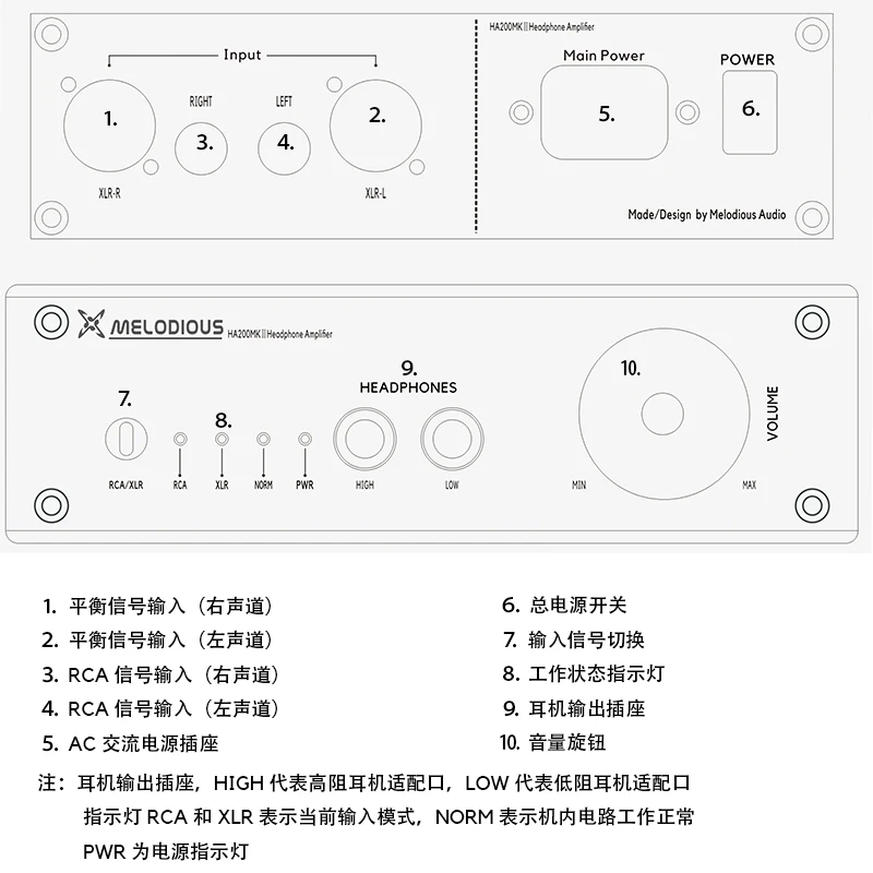 WEILIANG аудио HA200 HIFI усилитель для наушников ссылка laker V281 основной цепи