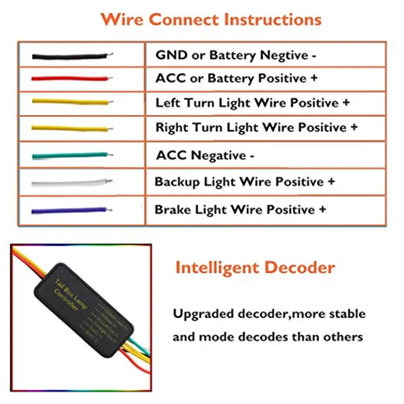 120 см 150 RGB ходовая часть плавающий светодиодный динамический стример указатель