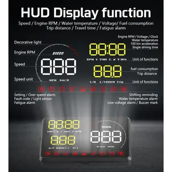 

Car HUD Head-Up Display LED Colourful Screen Car Diagnostic Tool Alarm System Over-speed Warning Windshield Projector