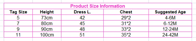 size