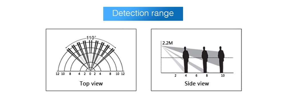 P812 wired infrared detector-specification(5)