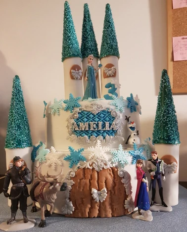 Frozen 6 pc Figurine Figure, Frozen Figure Play, Sven, Hans, Anna, Elsa, Kristoff and Olaf, Child Birthday Cake Topper Decorate Frozen 6 pc Figurine Figure, Frozen Figure Play, Sven, Hans, Anna, Elsa, Kristoff and Olaf, Child Birthday Cake Topper Decorate