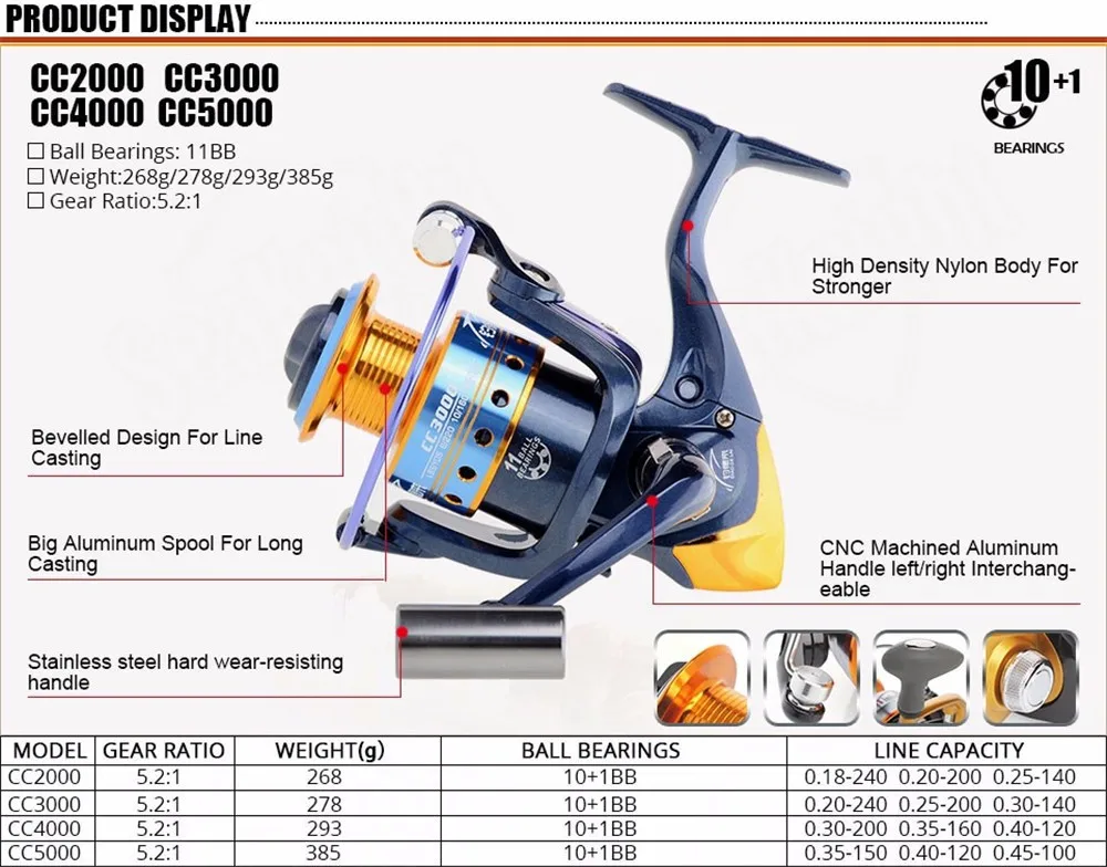 Corpo para Falsa Isca de Peixe de Água Nova Alta Velocidade Spinning Reel Fishing 11bb Ratio 5.2: 1 Azul Suave Salgada 4 Carretilhas de pesca