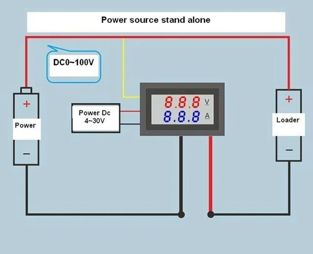 Высокое качество DC 100V 10A Вольтметр Амперметр синий+ красный светодиодный усилитель двойной цифровой вольтметр