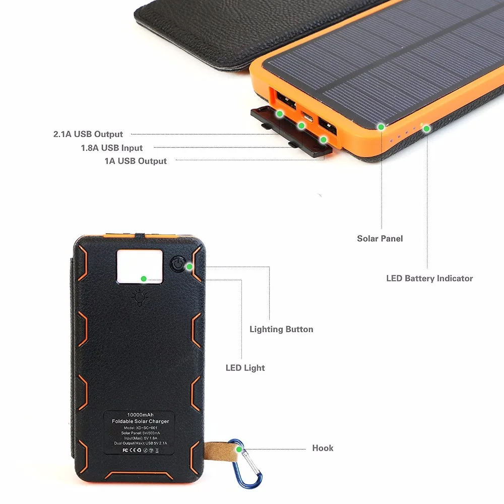 Smart Electronics
